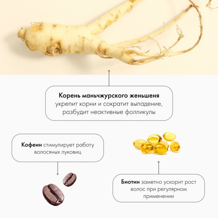 Бальзам для волос Natura Siberica 250мл 0424