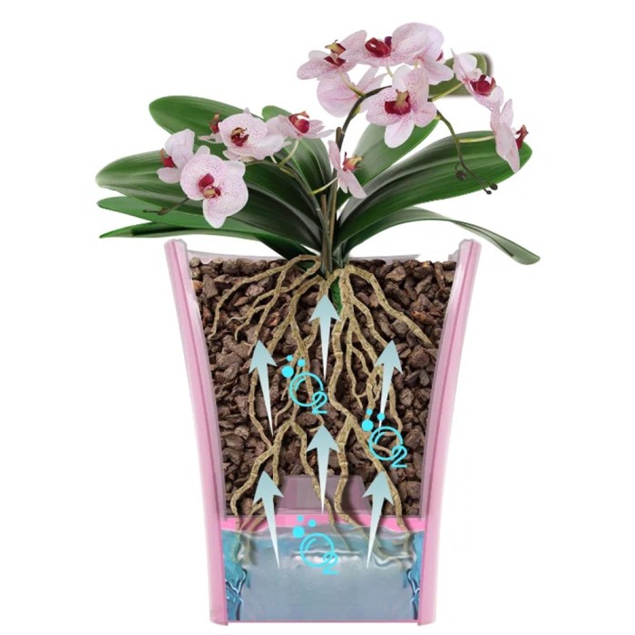 Вазон Arte-Dea ADEA20PNK