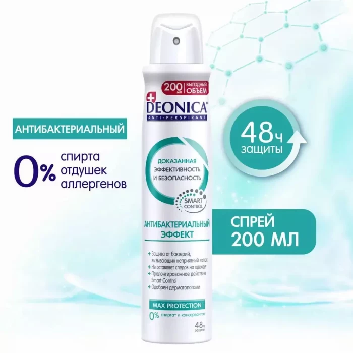 Антиперспирант Deonica Антибактериальный эффект  